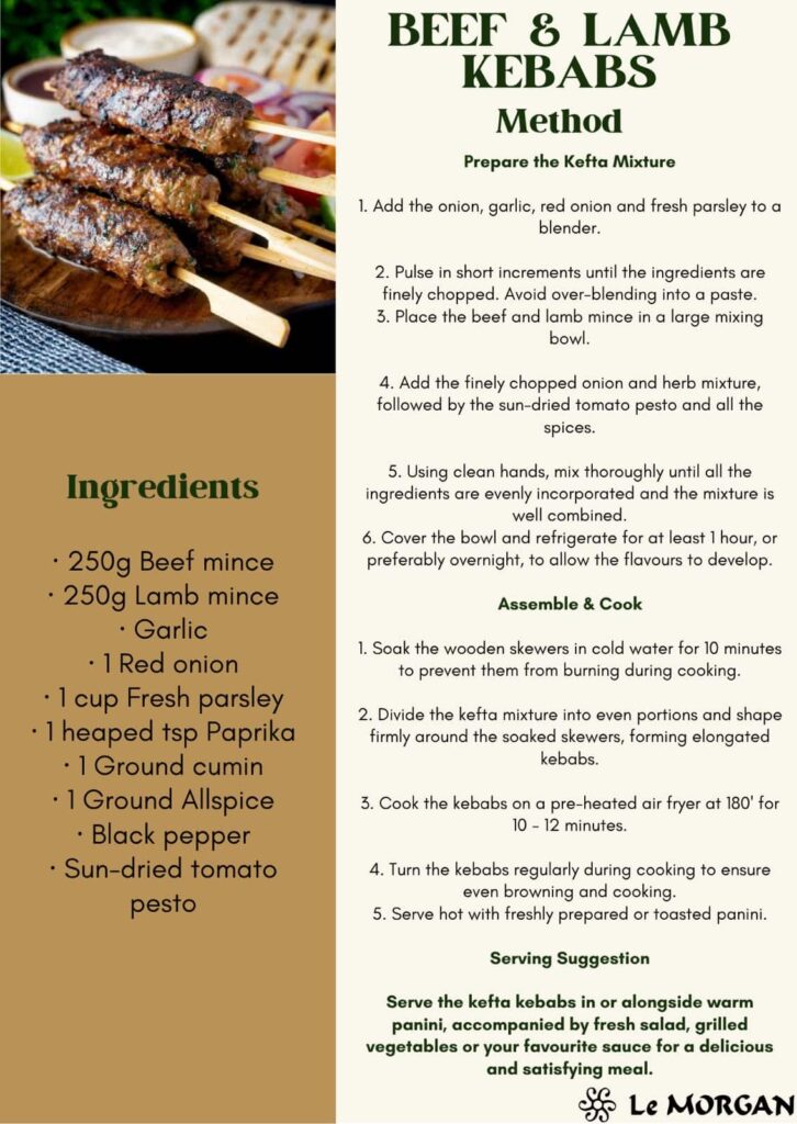 Beef & Lamb Kebabs Recipe